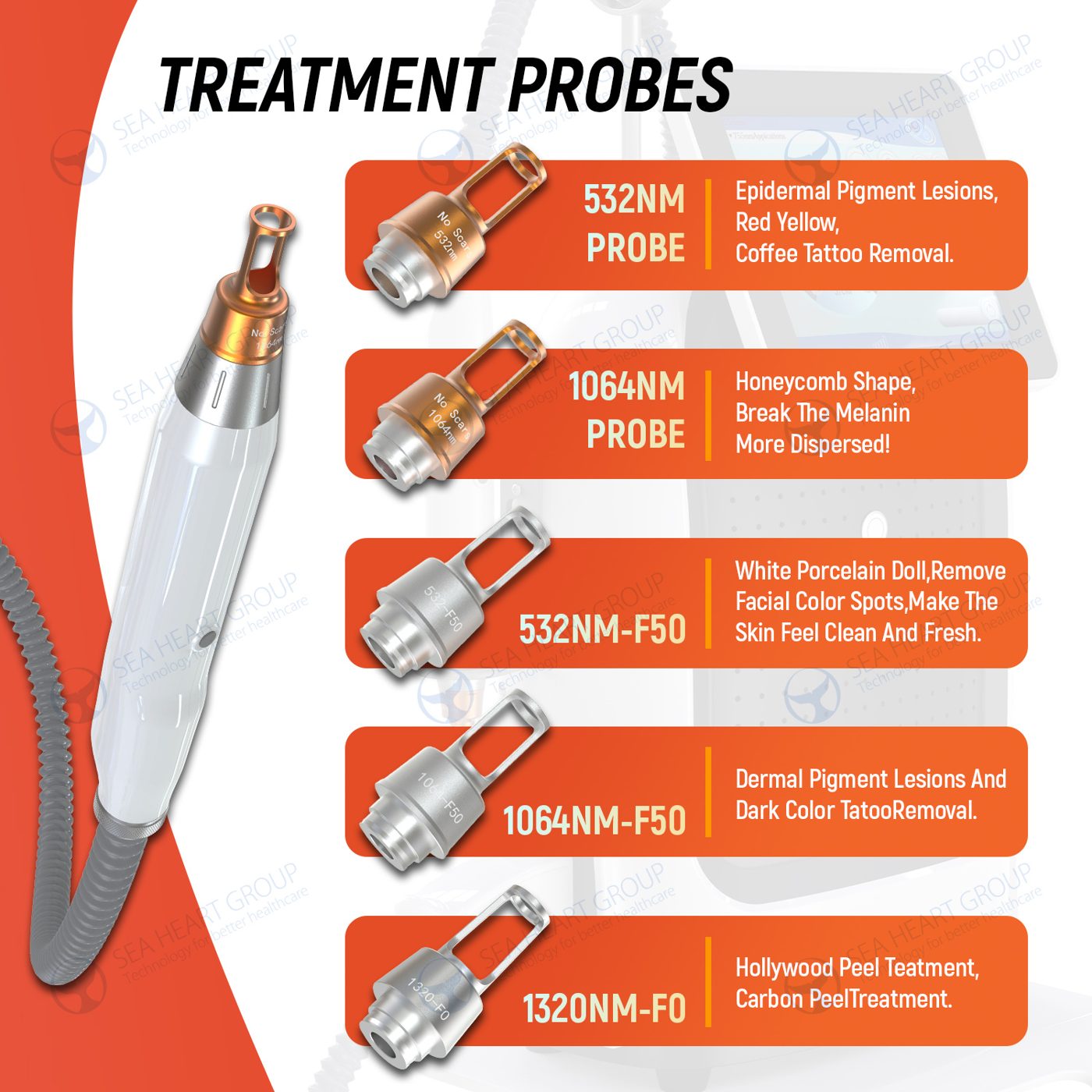 Pico laser probe configuration
